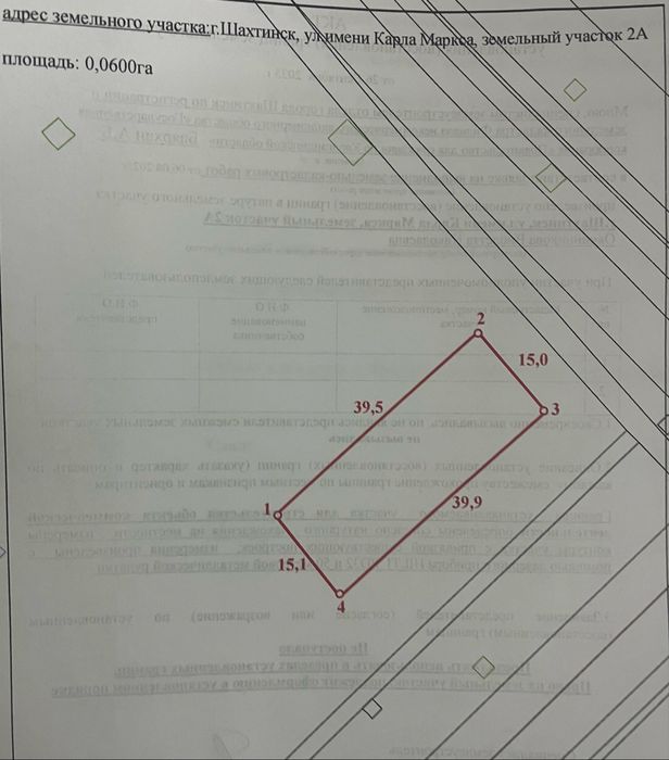 Продам земельный участок