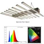 LED фито лампа 800Вата VP80 x10 тип Спайдер с димер