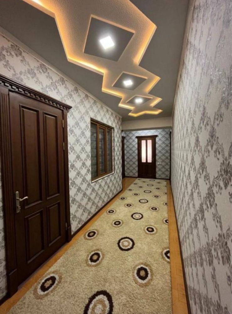 Квартира аренда