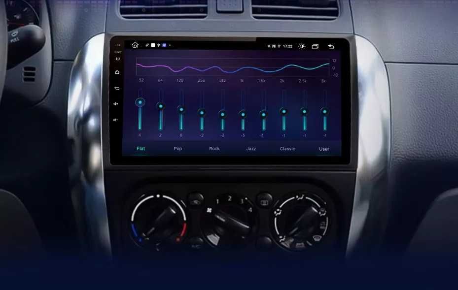 Navigatie Dedicata Android Suzuki Sx4 (2006-2012), Bluetooth, WiFi