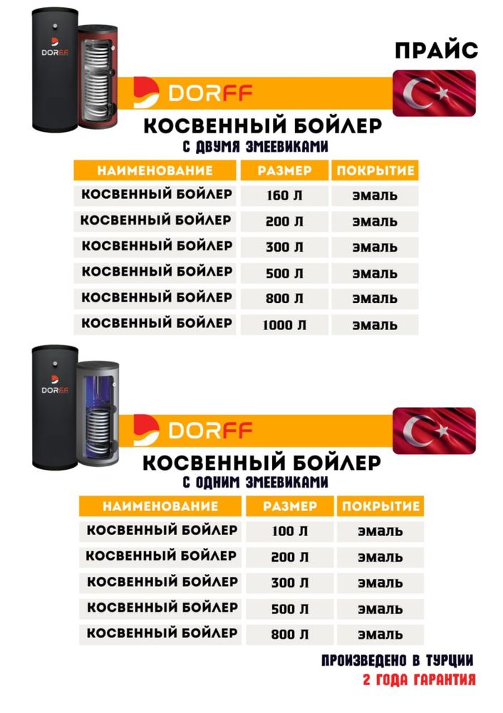 Бойлер косвенного нагрева с двумя змеевиками и одним змеевикам Турция!