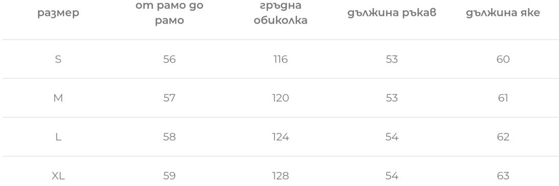 Мъжко дънково яке в син цвят /Размер М/