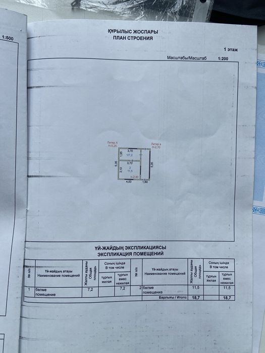 Дача в живописном месте
