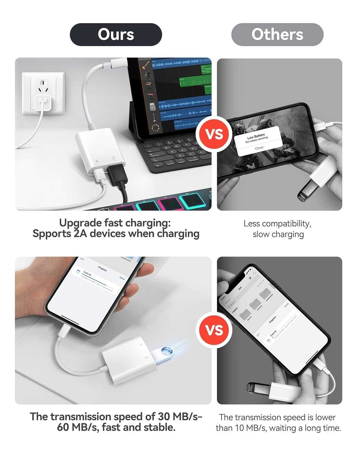 Адаптер за iPhone към USB, USB C, Адаптер за камера