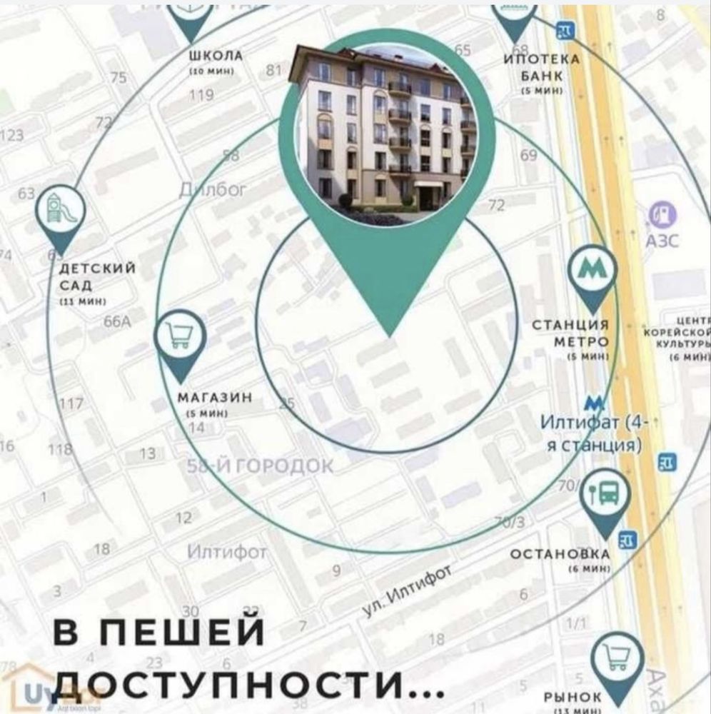 Kvartira Arenda Kadishva Kanechka Olmos Metro
