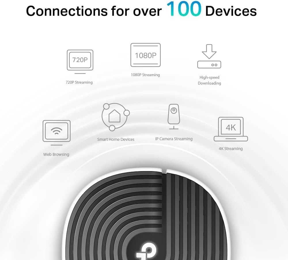 Wi-Fi система TP-Link Deco S7 /AC1900 (2-pack)