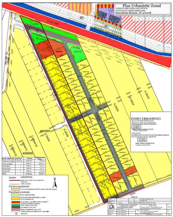 Proprietar,vand 23200mp teren pentru PUZ case P+E+M in Sanmihaiu Roman
