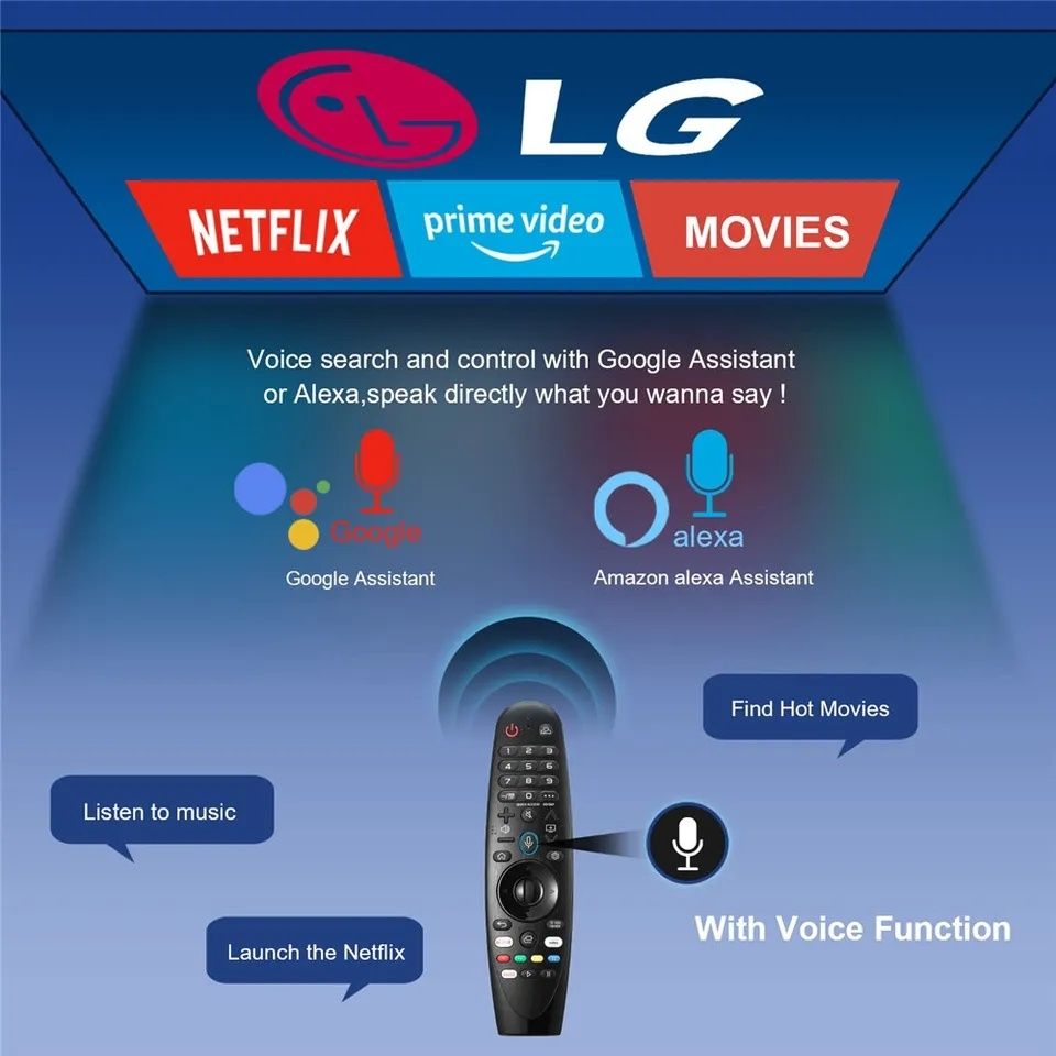Telecomanda LG Magic Remote model clasic fără comanda vocala și mouse