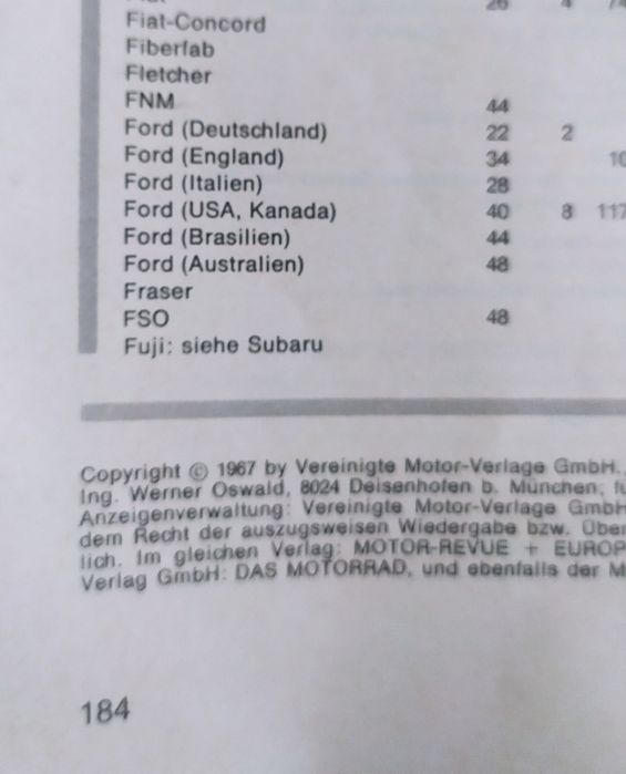 Ретро списание за автомобили 1967-1968г.