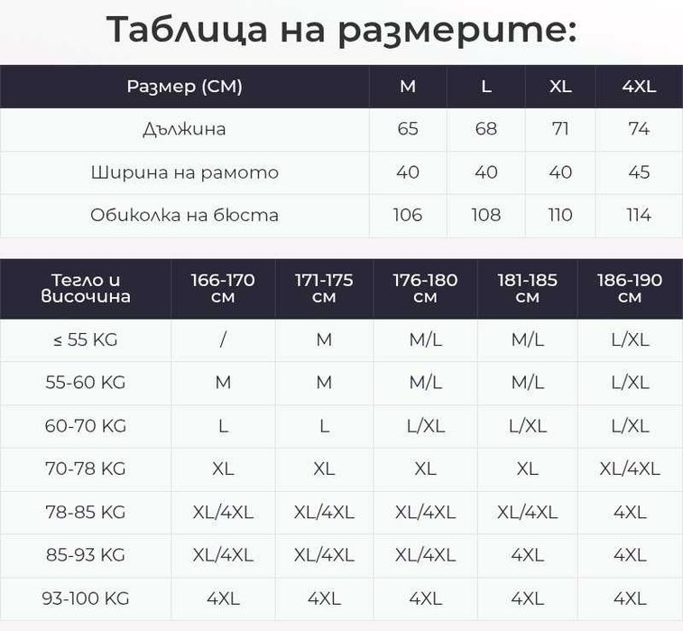 Електрически отопляем елек за зимния период с USB захранване - Unisex