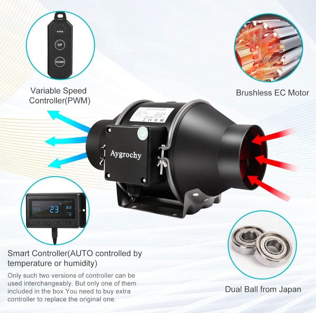 Ventilator pentru conducte Aygrochy 100 mm CONTROLAT prin aplicație cu