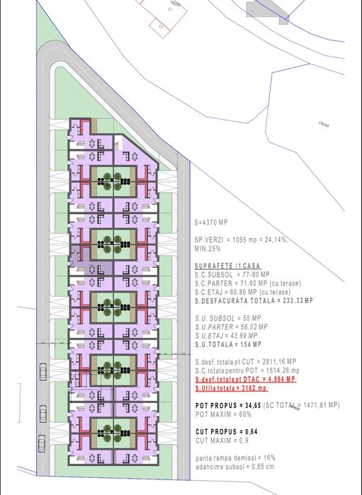 Teren intravilan | Zona Dealuri Oradea