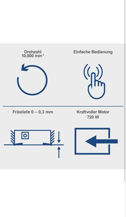 Шлайф машина за премахване на лак и боя Scheppach  LFR720