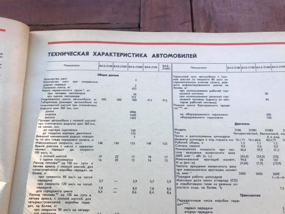 Техническа Книга "Автомобили ВАЗ-2108, ВАЗ-2109"