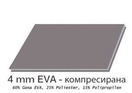Покривало Против Градушка EVA Размер- L / 483 х 178 х 120