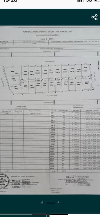Teren de vânzare SLATINA