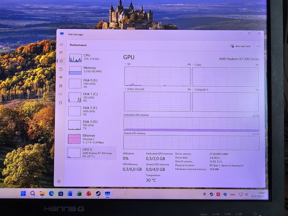 PC intel i5 2400 4x3.30 Ghz|R7 250 2GB|8GB RAM|128GB+240GB SSD+1TB HDD