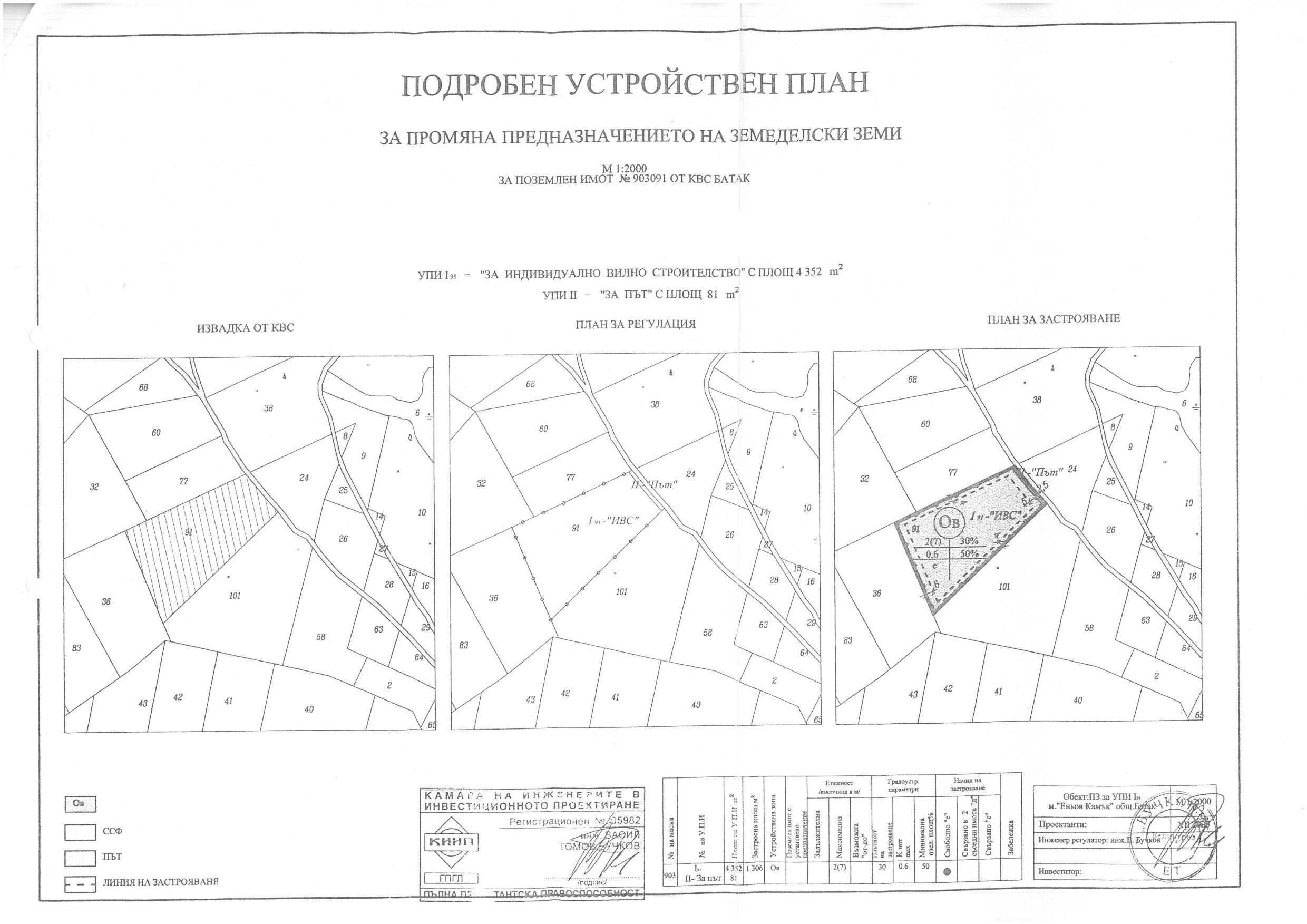 Цигов чарк, парцел, регулация, 4433 кв.м.