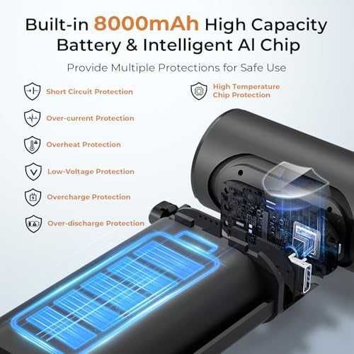 Нов Електрически Въздушен Почистващ Уред 4 Скорости, USB-C Зареждане