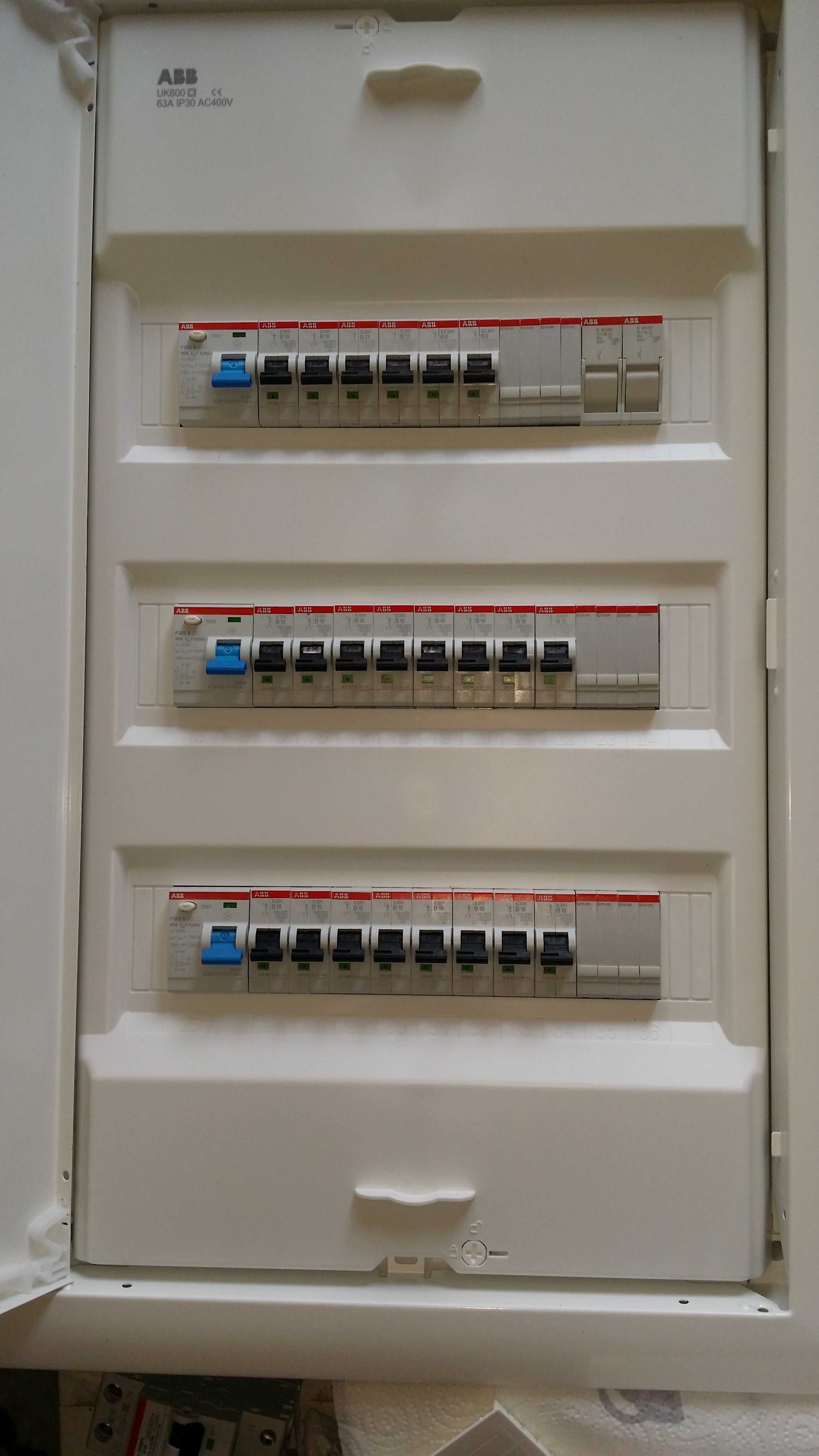 Tablou electric ABB, ECHIPATE noi, AFDD RCBO, RCCB, SPD