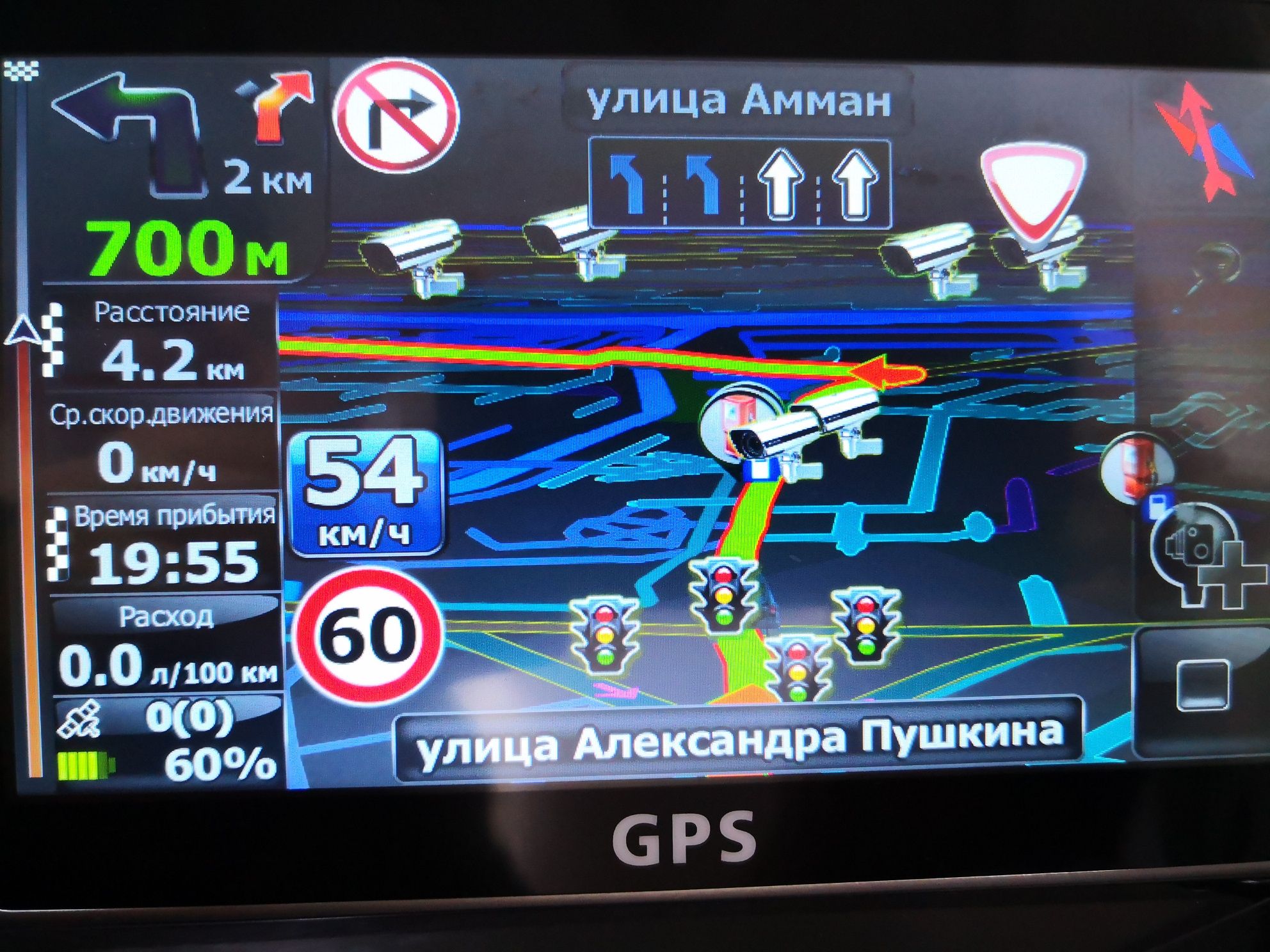 GPS-навигация 2025