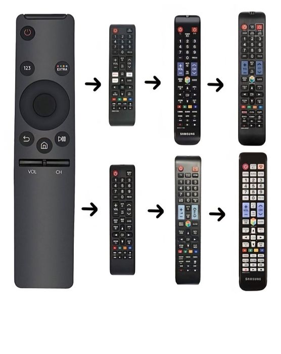 Telecomanda tv Smart Samsung NOUĂ