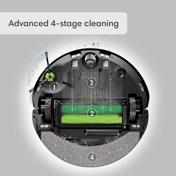 iRobot Roomba Combo j9+ Самоизпразваща се прахосмукачка робот