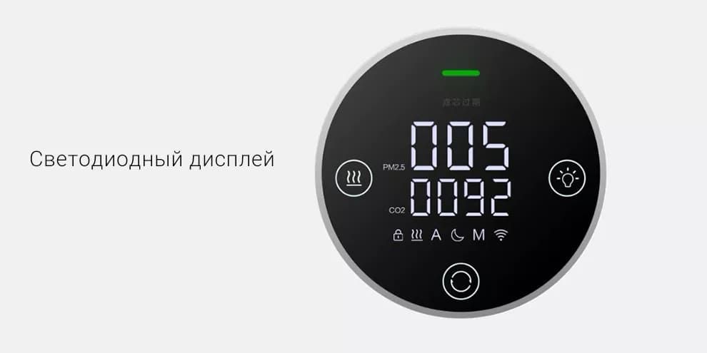 Приточный очиститель воздуха(бризер) Xiaomi Mi Air Purifier A1.