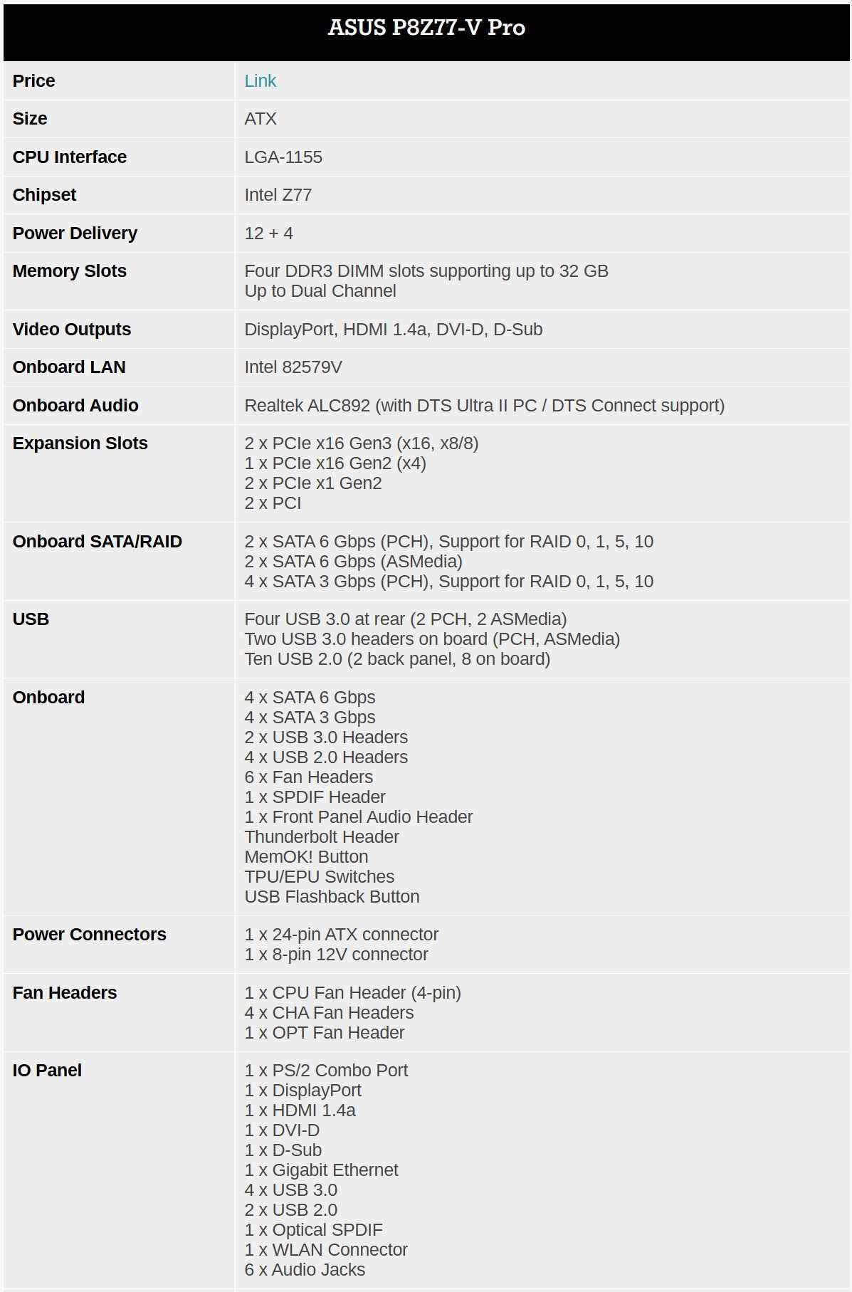Дъно Дънна платка Asus P8Z77-V Pro LGA 1155 DDR3 OVERCLOCK