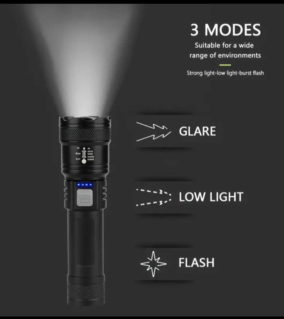 Мощно XHP50 LED фенерче Вградена батерия Презареждаема фенерче