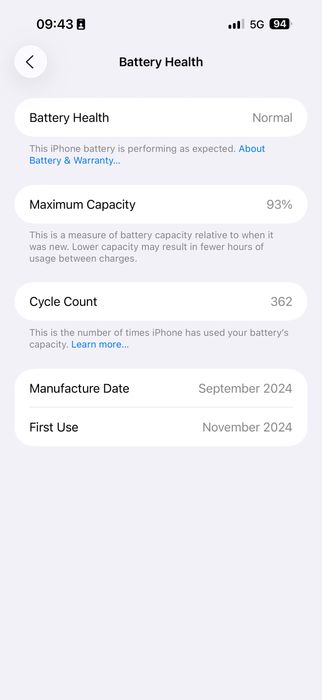 iPhone 16 Pro Max- 512 gb