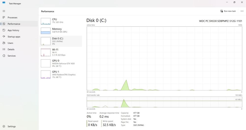 Laptop Lenovo Ideapad Gaming 3 15ACH6