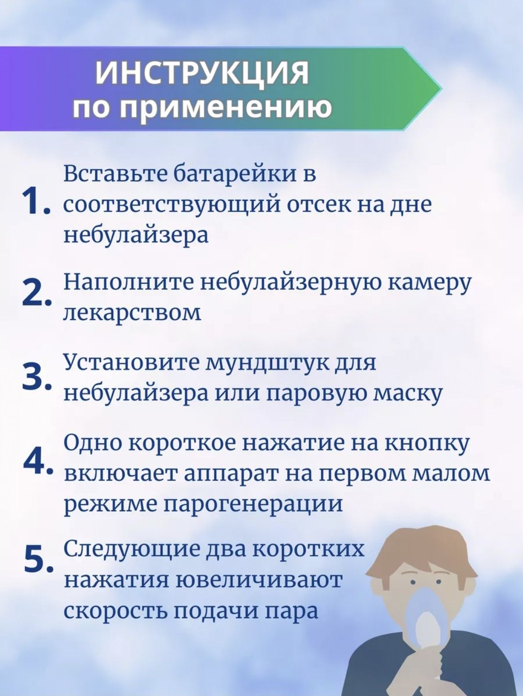 Ингалятор небулайзер для всей семьи