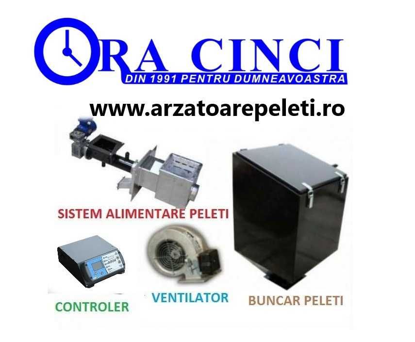 Nou Arzator 75kw peleti carbune agropeleti