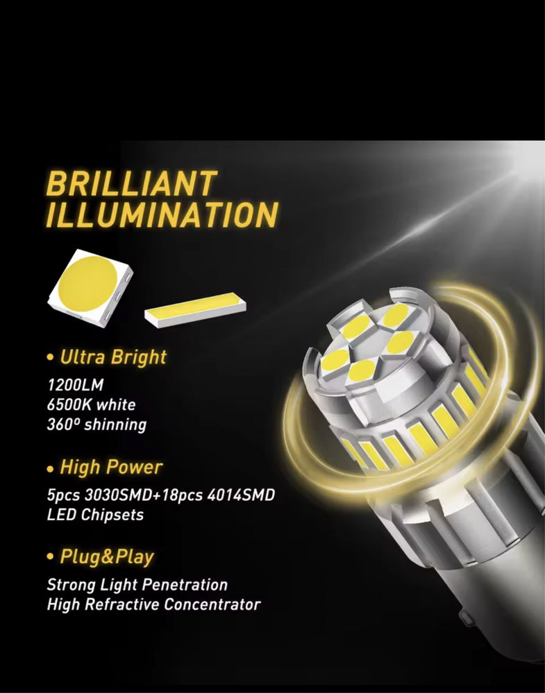 Set 2 Becuri LED, P21W.12V Cip CanBus NOI.