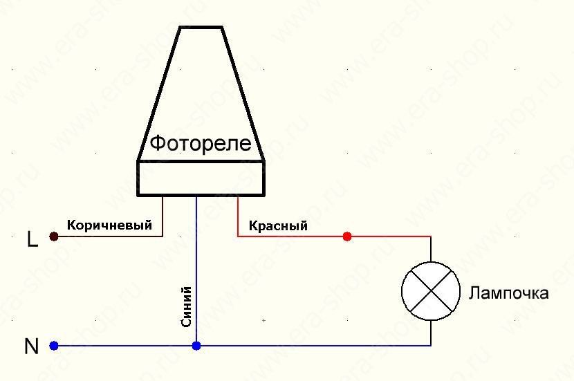 электирик 220в -380в