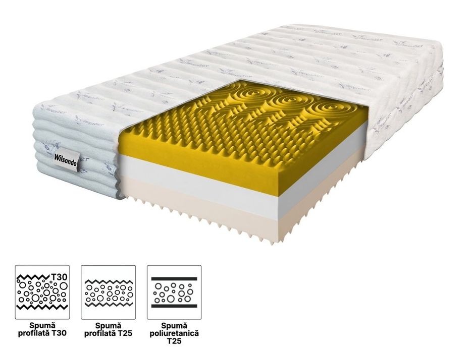 Saltea înaltă din spumă Relax Premium 90x200x25 – husă Lavender