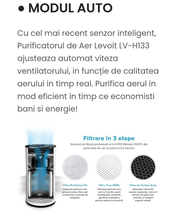 Purificator de aer Levoit-H133-RBK