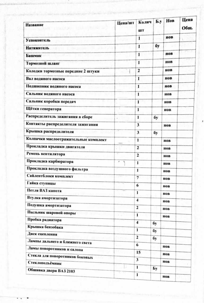 Автозапчасти ЖИГУЛИ оптом