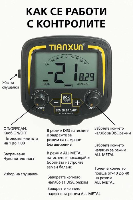 Промо!TX-850 мощен  металдетектор , металотърсач , златотърсач , злато
