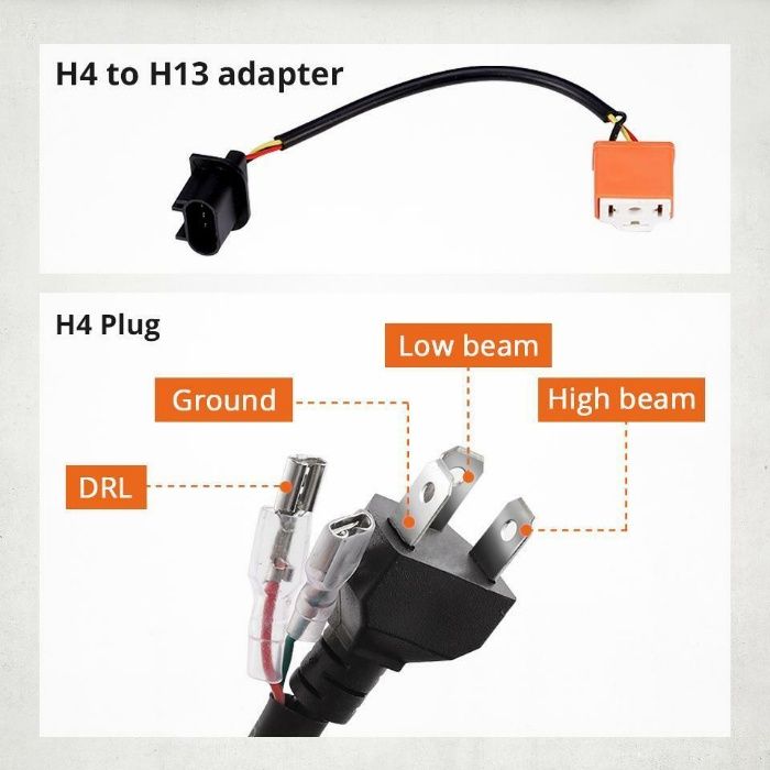 2бр. 7"Инчов кръгъл светодиоден фар за джип/ диодни фарове за джип