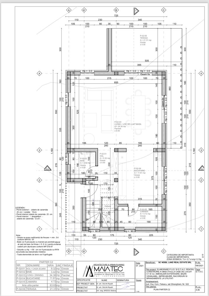 PROPRIETAR Vand Teren 1750m AUTORIZAT 2 Case Indiv sat Gheorgheni