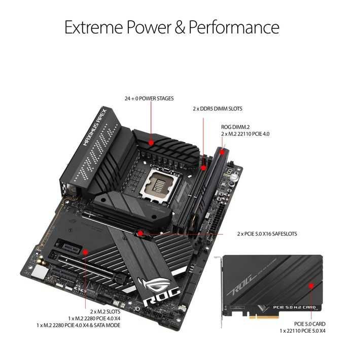 Asus Maximus Apex Z690