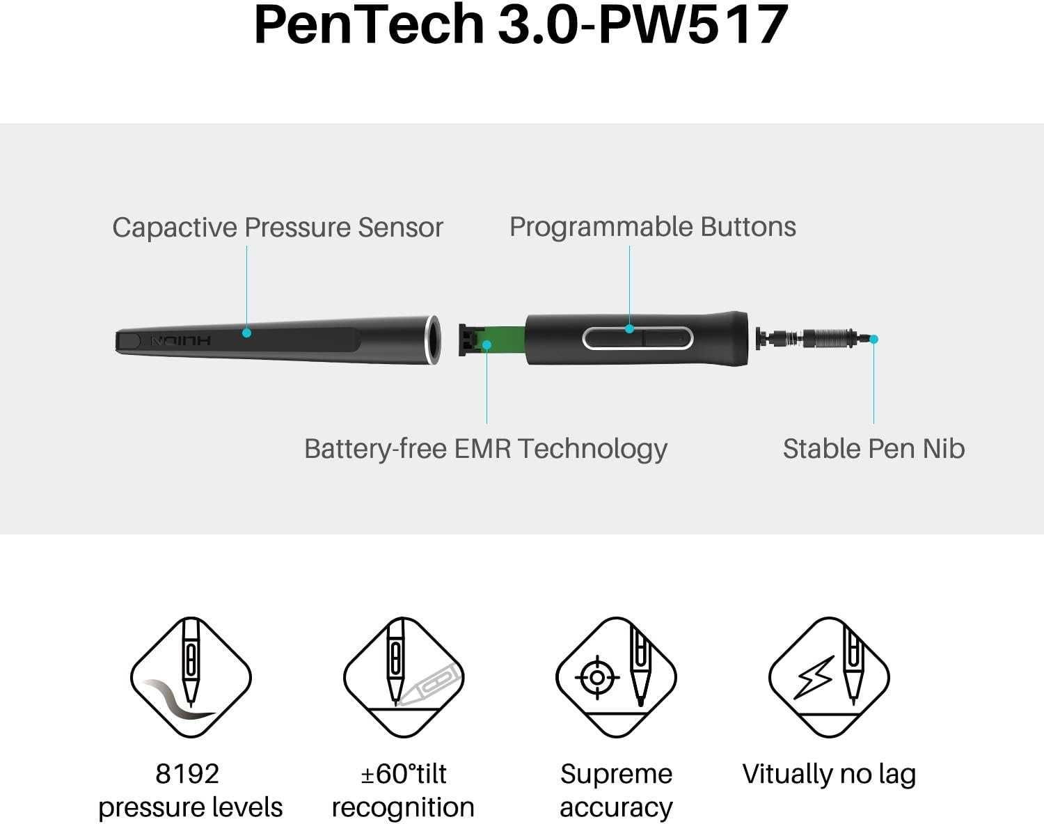 Распродажа! Графический планшет с экраном Huion Kamvas 22 plus