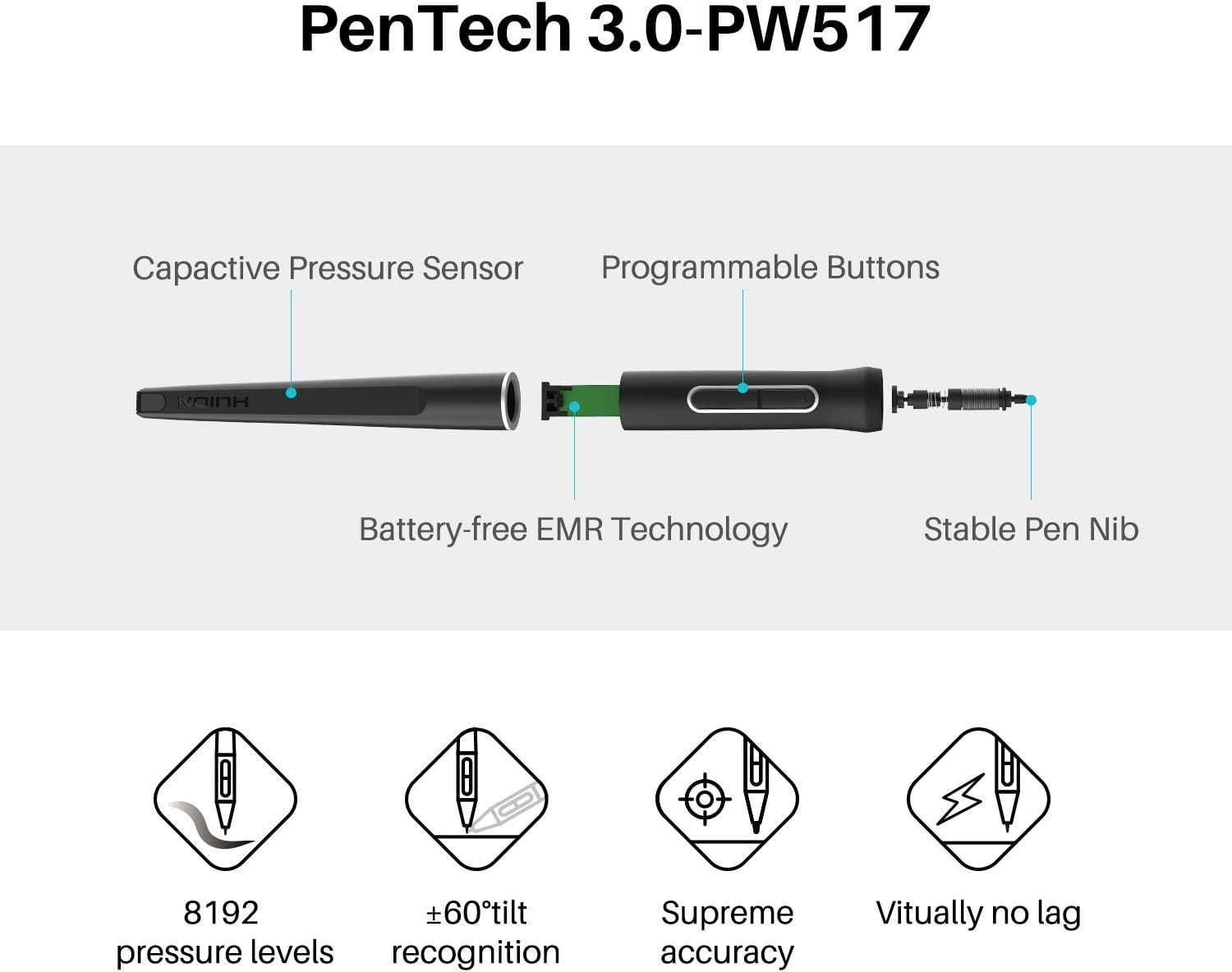 Графический планшет с экраном Huion Kamvas 22 plus