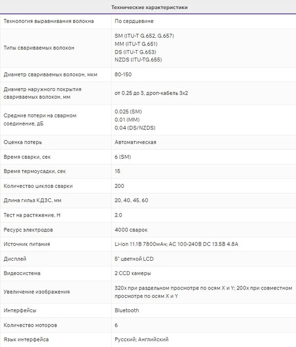 Автоматический сварочный аппарат SNR-FS-6m+