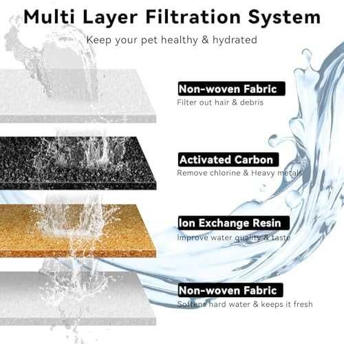 Нов фонтан Неръждаемa котешка поилка 3.5L с филтри 3 режима на струята