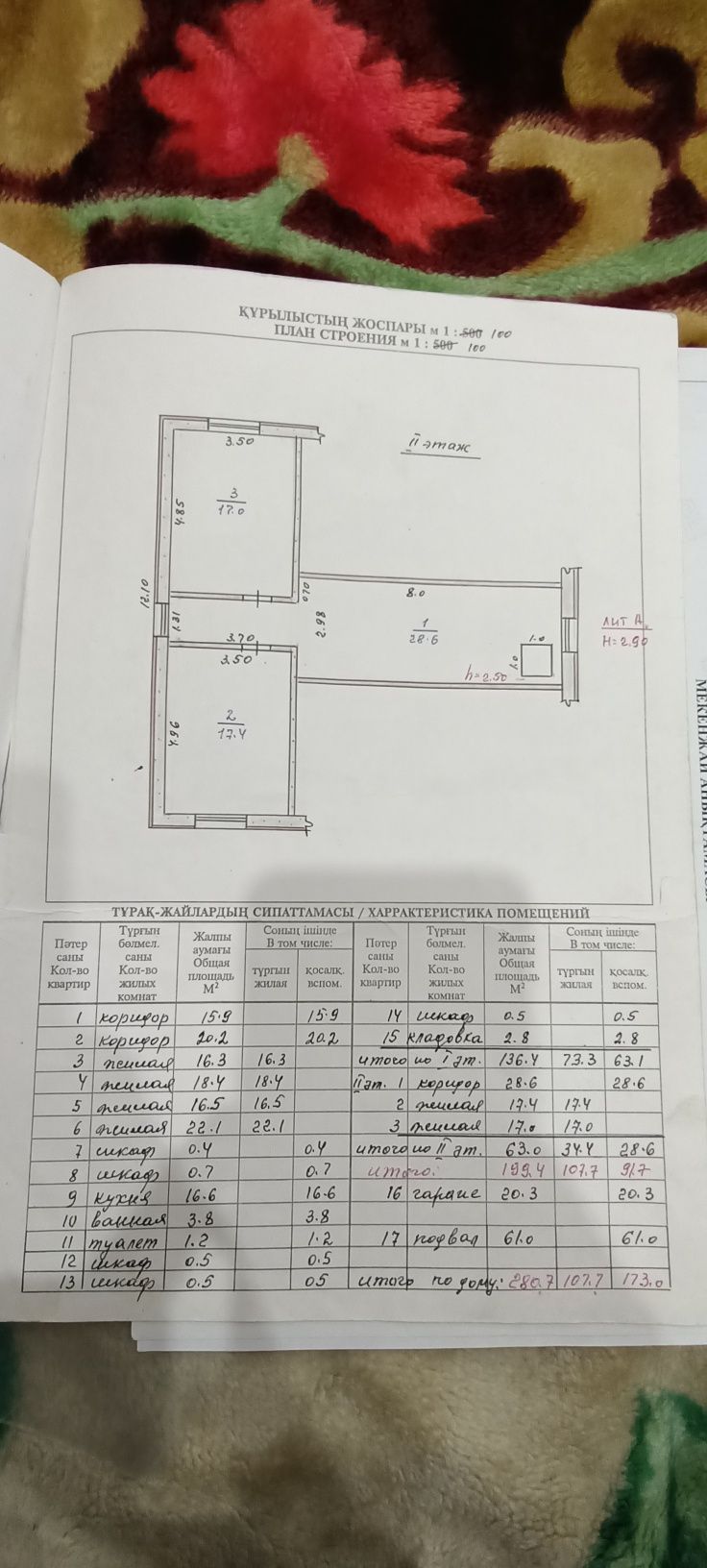 Продам благоустроенный дом