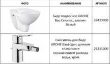 Биде подвесное GROHE BAU CERAMIC Альпин белый, Смиститель