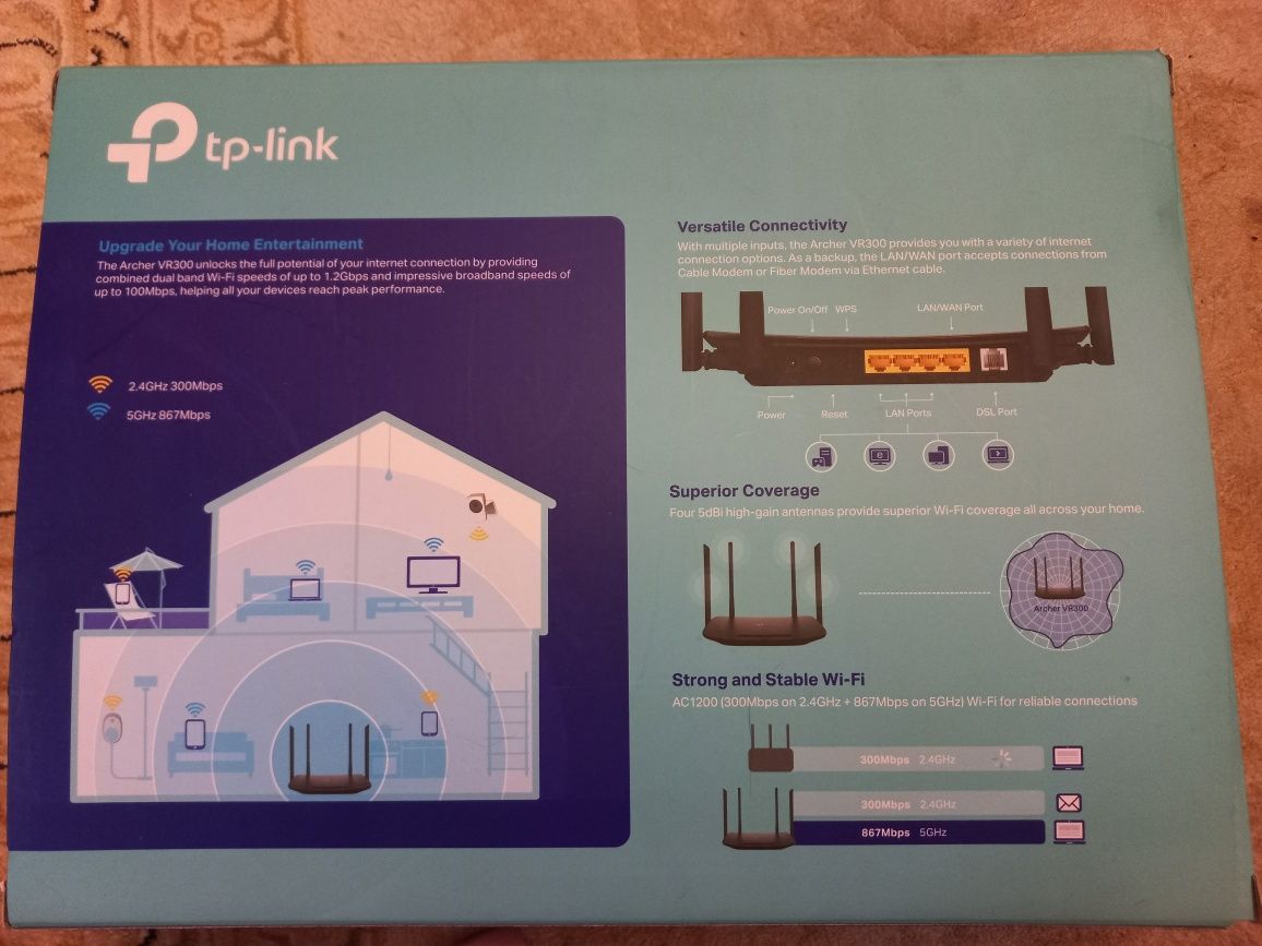 Модем роутер tp-link AC1200